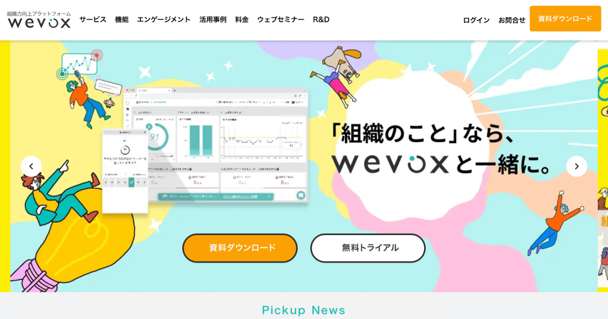 Wevox